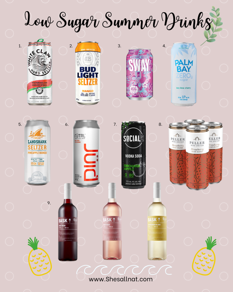 Low-Calorie 2021 Summer Alcoholic Drink Review: The best low-sugar alcoholic coolers available in stores now at the LCBO. 